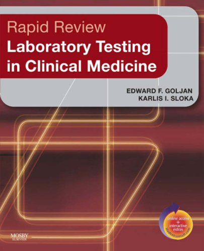 Rapid Review Laboratory Testing in Clinical Medicine