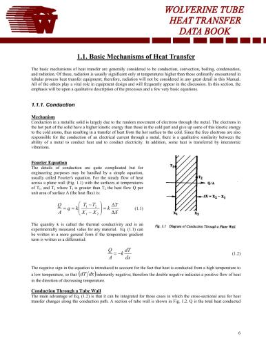 Wolverine Engineering Data Book II