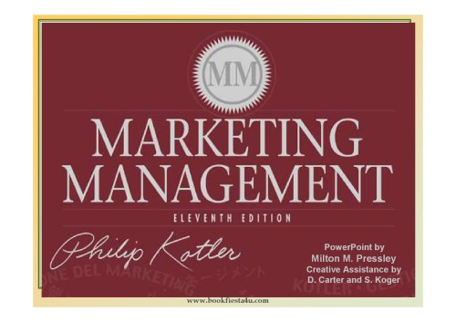 Marketing Management Slides