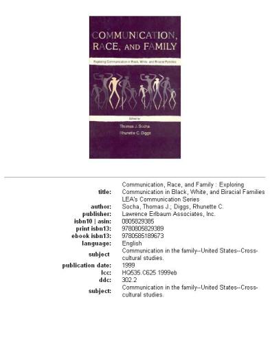 Communication, race, and family: exploring communication in black, white, and biracial families