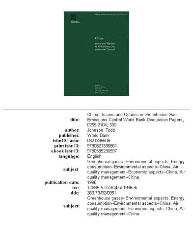 China: issues and options in greenhouse gas emissions control, Parts 63-330