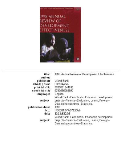 1998 Annual Review of Development Effectiveness