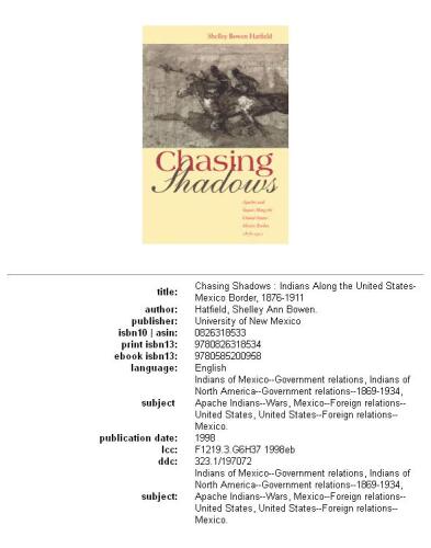 Chasing shadows: Indians along the United States-Mexico border, 1876-1911