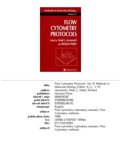 Flow cytometry protocols