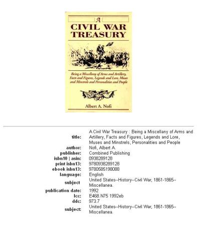 A Civil War treasury: being a miscellany of arms and artillery, facts and figures, legends and lore, muses and minstrels, personalities and people