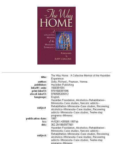 The Way Home: A Collective Memoir of the Hazelden Experience