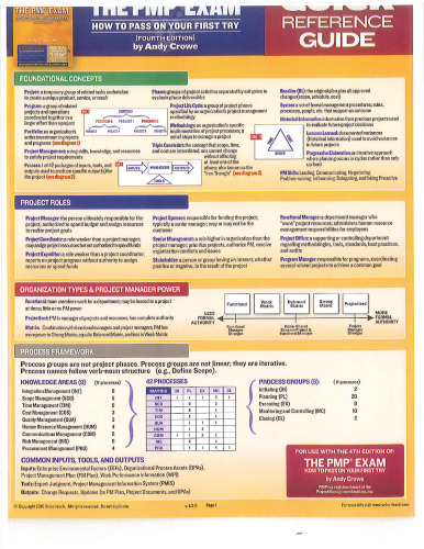 The PMP Exam: Quick Reference Guide (Test Prep series)