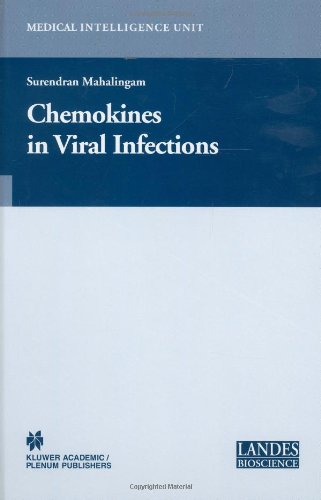 Chemokines in viral infections