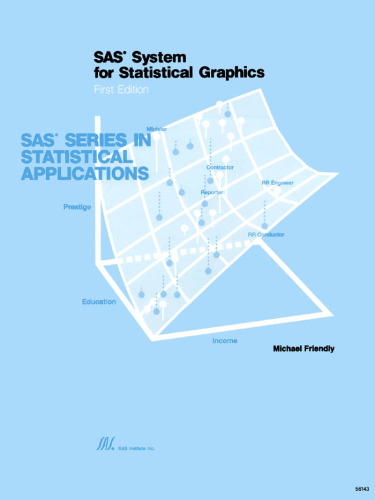 SAS system for statistical graphics