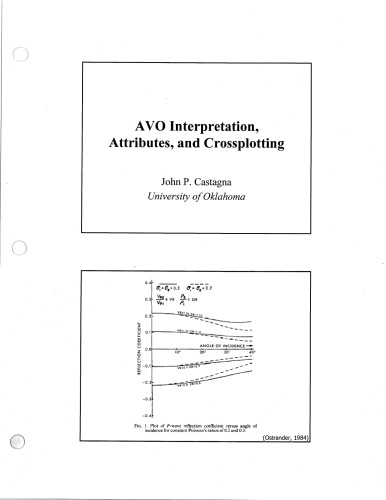 AVO Course Notes, Part 2. AVO interpretation, attributes and crossplotting