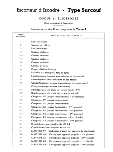 Чертежи кораблей французского флота BOUVET 1953