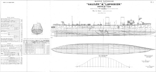 Чертежи кораблей французского флота - GALILEE 1896