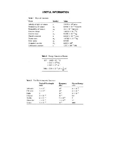 Fundamentals of optoelectronics