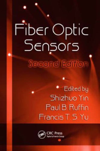 Fiber Optics Sensors