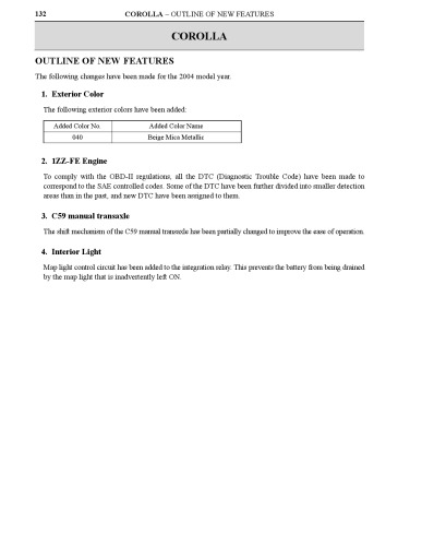 Toyota Corolla ZZE130 series Service Manual