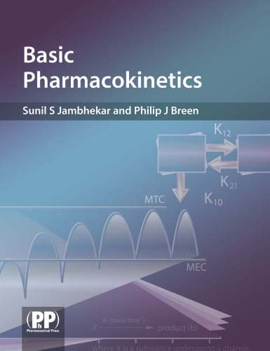 Basic Pharmacokinetics  