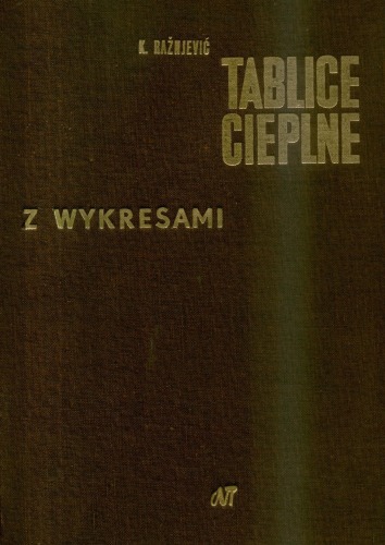 Tablice cieplne z wykresami  