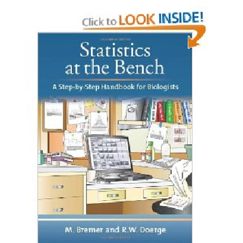 Statistics at the Bench: A Step-by-Step Handbook for Biologists  