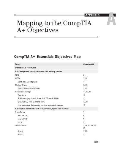 CompTIA A+ Certification All-in-One Exam Guide, Seventh Edition (Exams 220-701 & 220-702)  