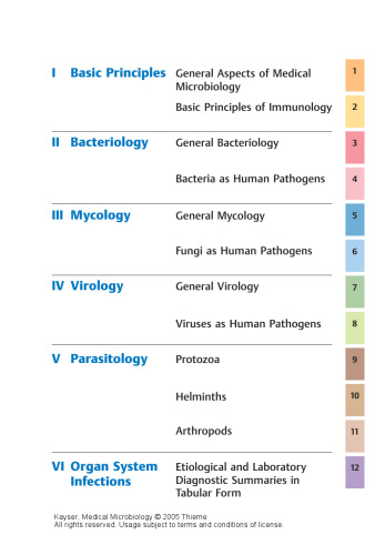 Color Atlas of Medical Microbiology