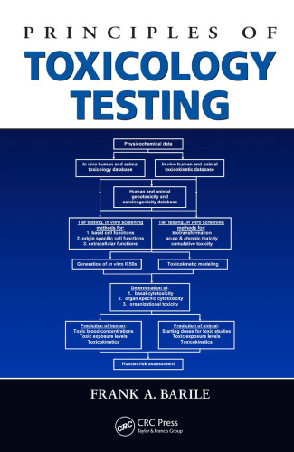 Principles of Toxicology Testing