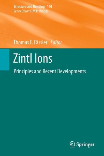 Zintl Ions: Principles and Recent Developments