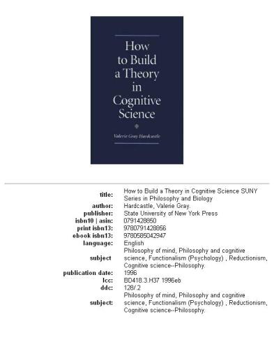 How to build a theory in cognitive science