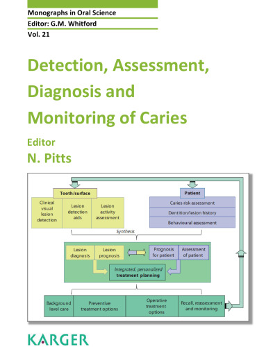 Detection, Assessment, Diagnosis and Monitoring of Caries