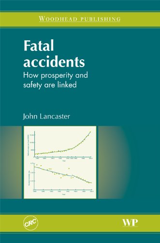 Fatal Accidents and Catastrophic Losses: How Prosperity and Safety Are Linked