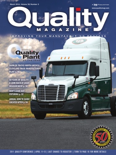 Quality March 2011