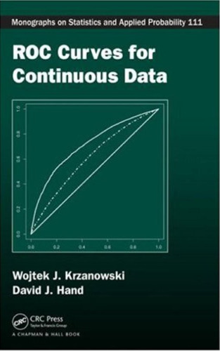 ROC Curves for Continuous Data