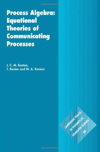 Process Algebra: Equational Theories of Communicating Processes