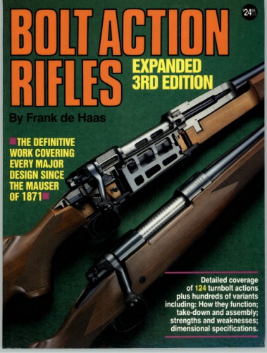 Bolt Action Rifles