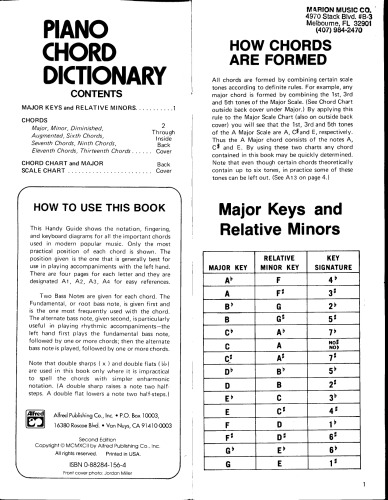 Organ Chord Dictionary