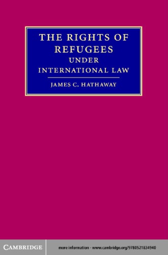 The Rights of Refugees under International Law