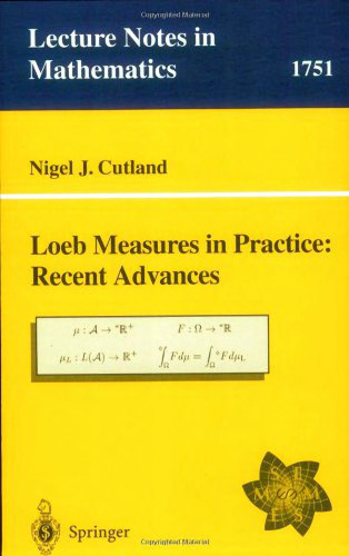 Loeb Measures in Practice: Recent Advances: EMS Lectures 1997