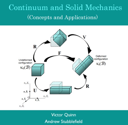 Continuum and solid mechanics : concepts and applications