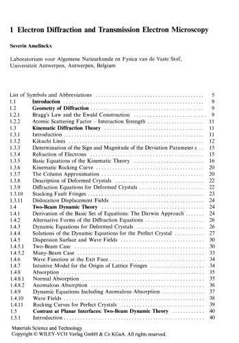 Characterization of Materials