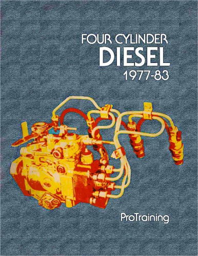 Four-Cylinder Diesel (engines) 1977-1983