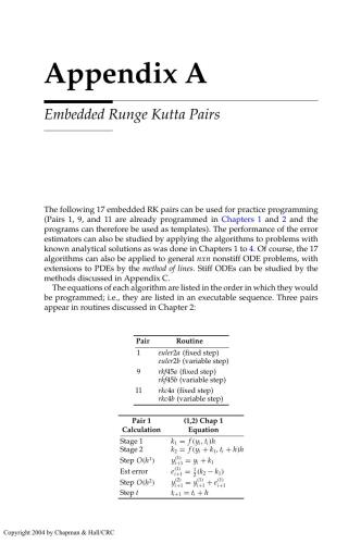 Ordinary and partial differential equation routines in C, C++, Fortran, Java, Maple, and MATLAB