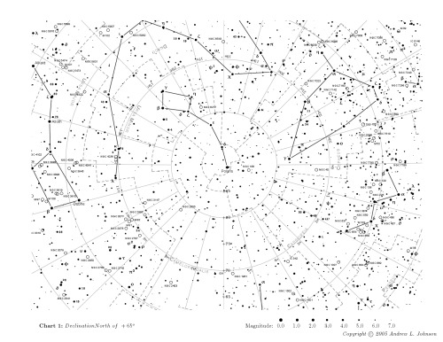 Andrew Johnson's Cloudy Nights [Mag-7] Star Atlas