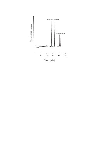 Chiral Separations - Methods and Protocols [Methods In Molec Bio, Vol 243]