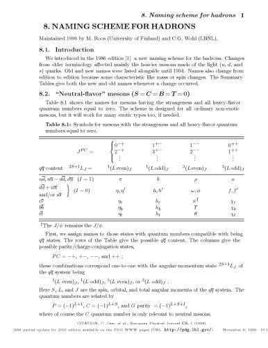 Naming Scheme for Hadrons [reference]