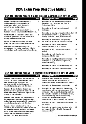 Exam Cram 2 ISACA CISA 