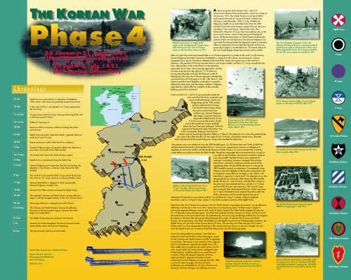 The Korean War phase 4 : 25 January - 21 April 1951 (First UN counteroffensive), 22 April - 8 July 1951 (CCF Spring offensive)