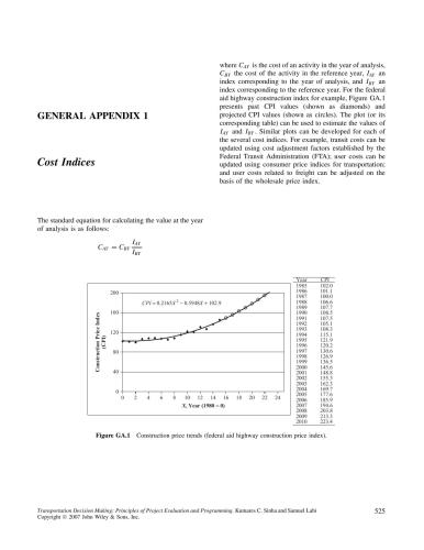 Transportation Decision Making - Principles of Project Evaluation and Programming