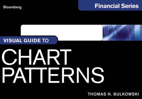 Visual Guide to Chart Patterns