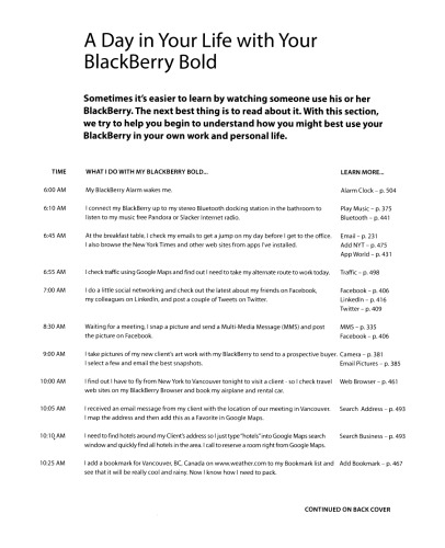 BlackBerry Bold Made Simple: For the BlackBerry Bold 9700 and 9650 Series