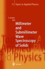 Millimeter and Submillimeter Wave Spectroscopy of Solids