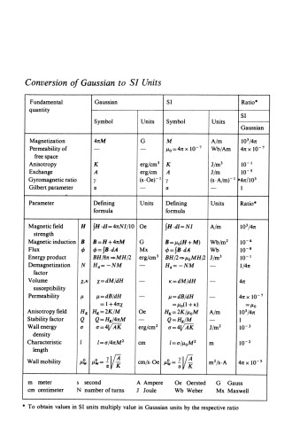 Principles of Magnetic Resonance